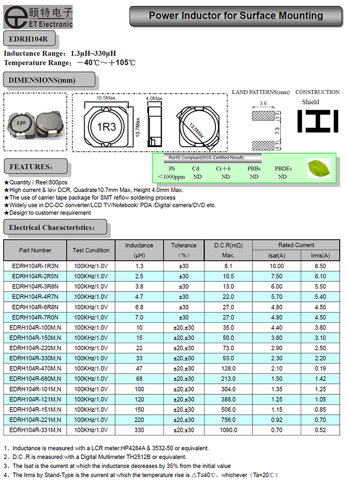 小焊盤大電流功率繞線電感EDRH104R
