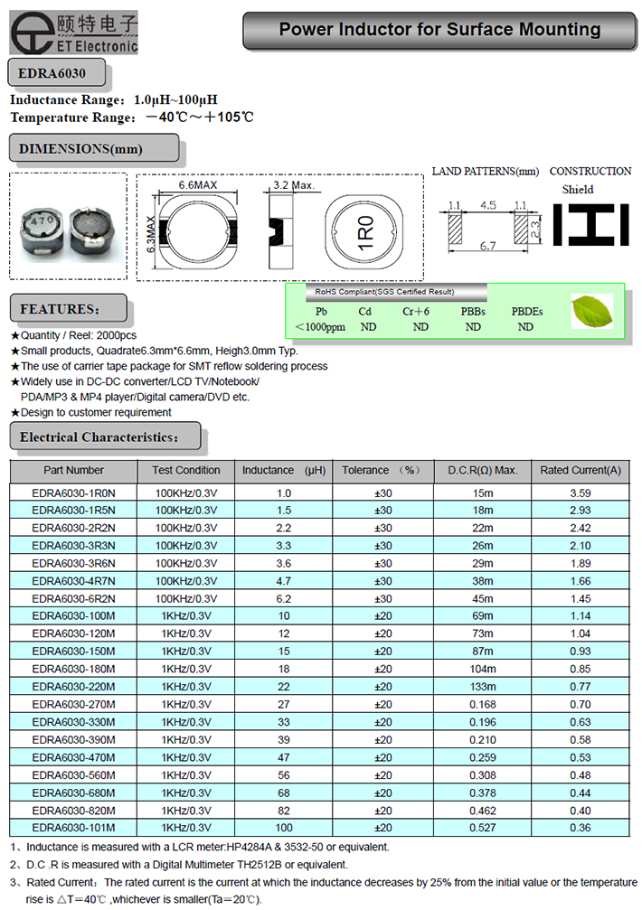 小尺寸焊盤(pán)屏蔽功率繞線電感EDRA6030