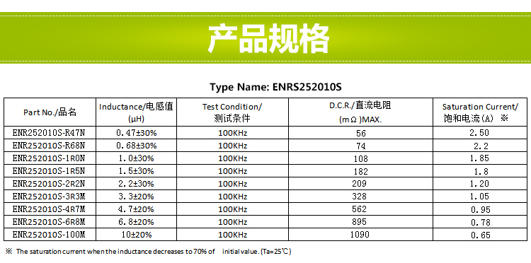 電感規(guī)格書