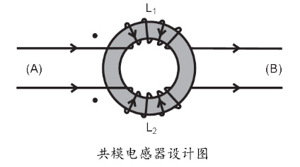 共模電感器設(shè)計圖