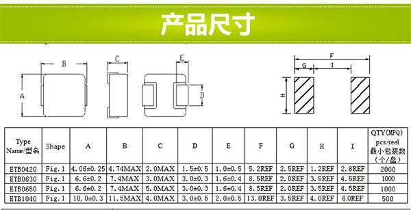 一體成型貼片電感規(guī)格型號(hào)