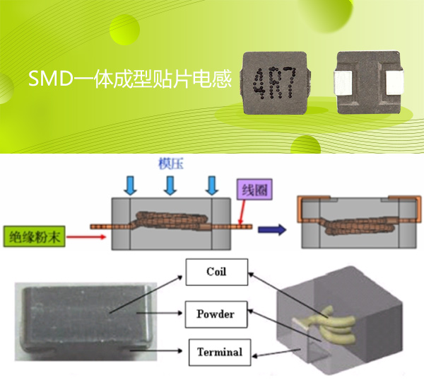 隨著時(shí)代變遷一體成型電感線圈融入世界的每個(gè)舞臺(tái)，對一體成型電感線圈的要求和質(zhì)量有了明顯的改變，小編就帶大家了解一下一體成型貼片電感規(guī)格尺寸